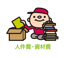 人件費・資材費