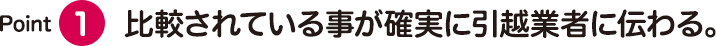 比較されている事が確実に引越業者に伝わる